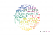 【論文データ】名古屋大学の免疫学分野の研究動向まとめ