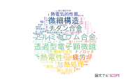 【論文データ】名古屋大学の冶金工学分野の研究動向まとめ
