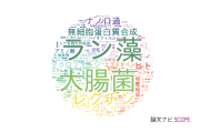 【論文データ】名古屋大学の微生物学分野の研究動向まとめ