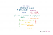 【論文データ】名古屋大学のウイルス学分野の研究動向まとめ