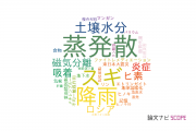 【論文データ】名古屋大学の水資源分野の研究動向まとめ