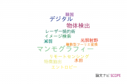 【論文データ】名古屋大学のイメージング / 写真工学分野の研究動向まとめ