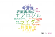 【論文データ】名古屋大学のリモートセンシング分野の研究動向まとめ