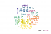 【論文データ】名古屋大学の進化生物学分野の研究動向まとめ