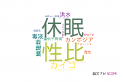 【論文データ】名古屋大学の昆虫学分野の研究動向まとめ