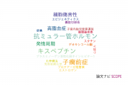 【論文データ】名古屋大学の生殖生物学分野の研究動向まとめ