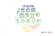 【論文データ】名古屋大学の数理生物学分野の研究動向まとめ
