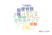 【論文データ】名古屋大学の行動科学分野の研究動向まとめ