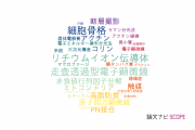 【論文データ】名古屋大学の顕微鏡学分野の研究動向まとめ