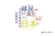 【論文データ】名古屋大学の社会科学 (その他 )分野の研究動向まとめ