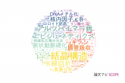【論文データ】名古屋市立大学の化学分野の研究動向まとめ