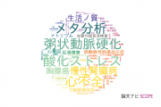 【論文データ】名古屋市立大学の心血管系 / 心臓病分野の研究動向まとめ