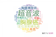 【論文データ】名古屋市立大学の手術分野の研究動向まとめ