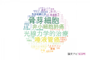 【論文データ】名古屋市立大学の細胞生物学分野の研究動向まとめ