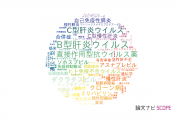 【論文データ】名古屋市立大学の消化器 / 肝臓学分野の研究動向まとめ