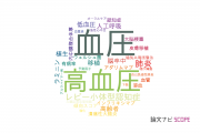 【論文データ】名古屋市立大学の内科学分野の研究動向まとめ