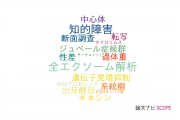 【論文データ】名古屋市立大学の遺伝学分野の研究動向まとめ