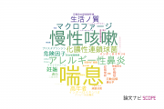 【論文データ】名古屋市立大学の免疫学分野の研究動向まとめ
