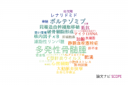 【論文データ】名古屋市立大学の血液学分野の研究動向まとめ