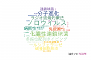 【論文データ】名古屋市立大学の微生物学分野の研究動向まとめ