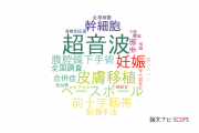 【論文データ】名古屋市立大学の整形外科学分野の研究動向まとめ
