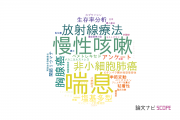 【論文データ】名古屋市立大学の呼吸器学分野の研究動向まとめ
