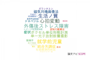 【論文データ】名古屋市立大学の精神科学分野の研究動向まとめ