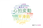 【論文データ】名古屋市立大学の生理学分野の研究動向まとめ