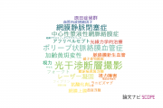 【論文データ】名古屋市立大学の眼科学分野の研究動向まとめ