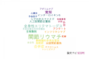 【論文データ】名古屋市立大学のリウマチ学分野の研究動向まとめ