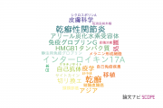 【論文データ】名古屋市立大学の皮膚科学分野の研究動向まとめ