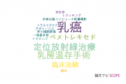 【論文データ】名古屋市立西部医療センターの腫瘍学分野の研究動向まとめ