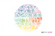 【論文データ】名古屋工業大学の化学分野の研究動向まとめ