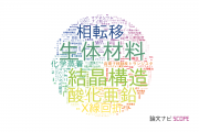 【論文データ】名古屋工業大学の材料科学分野の研究動向まとめ
