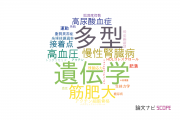 【論文データ】名古屋工業大学の細胞生物学分野の研究動向まとめ