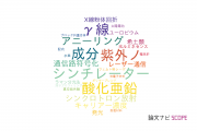【論文データ】名古屋工業大学の光学分野の研究動向まとめ