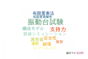【論文データ】名古屋工業大学の地質学分野の研究動向まとめ