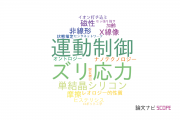 【論文データ】名古屋工業大学の計測工学分野の研究動向まとめ