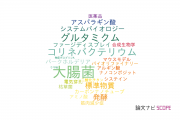 【論文データ】味の素株式会社の応用微生物学分野の研究動向まとめ