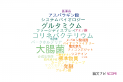 【論文データ】味の素株式会社の微生物学分野の研究動向まとめ