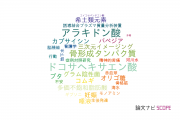 【論文データ】麻布大学の化学分野の研究動向まとめ