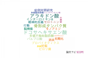 【論文データ】麻布大学の細胞生物学分野の研究動向まとめ