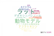 【論文データ】麻布大学の毒物学分野の研究動向まとめ