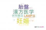 【論文データ】北陸大学の薬理学分野の研究動向まとめ