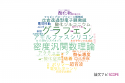 【論文データ】北陸先端科学技術大学院大学（JAIST）の物理分野の研究動向まとめ