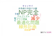 【論文データ】北陸先端科学技術大学院大学（JAIST）の数学分野の研究動向まとめ