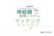 【論文データ】北陸先端科学技術大学院大学（JAIST）の経営学分野の研究動向まとめ