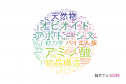 【論文データ】北里大学の化学分野の研究動向まとめ