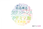【論文データ】北里大学の生化学 / 分子生物学分野の研究動向まとめ