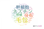 【論文データ】北里大学の細胞生物学分野の研究動向まとめ